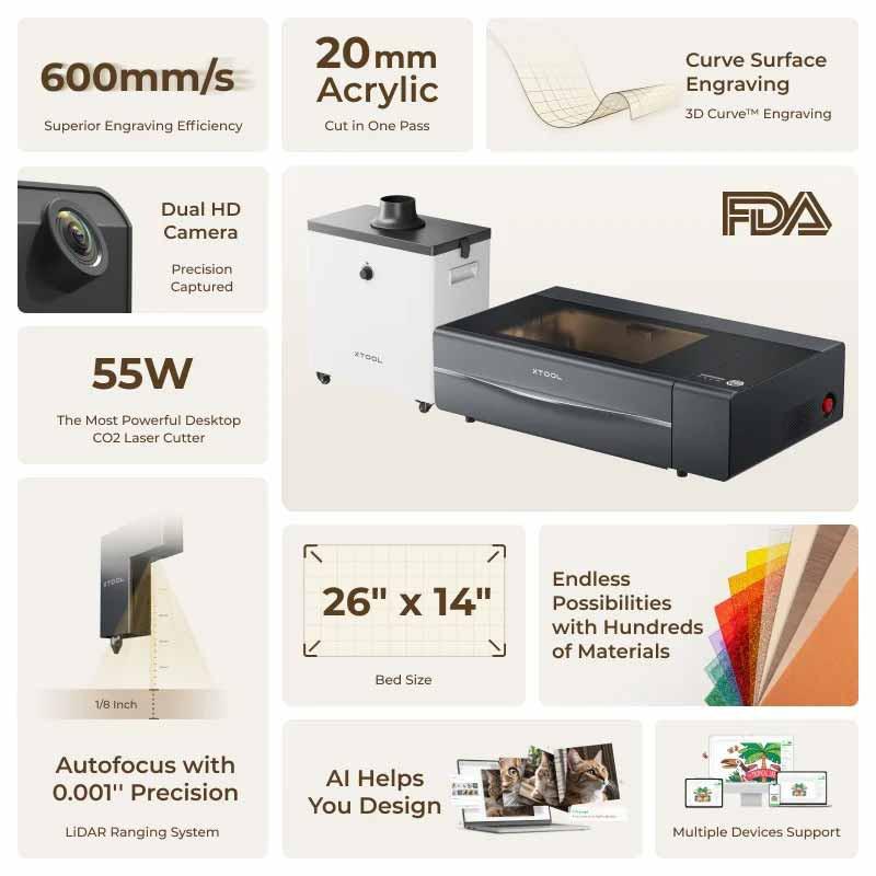 MakeBlock xTool P2 Pachet educational (Makeblock xTool P2 55W Pachet Educational ce include: 1 x xTool P2 55W clasa I)