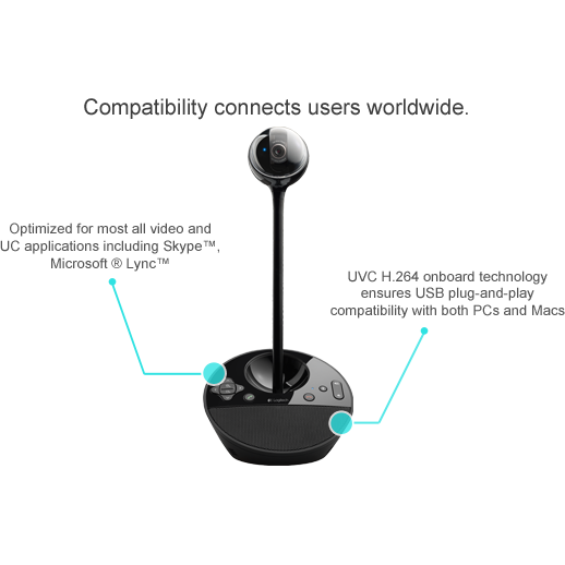 Camera web Logitech BCC950
