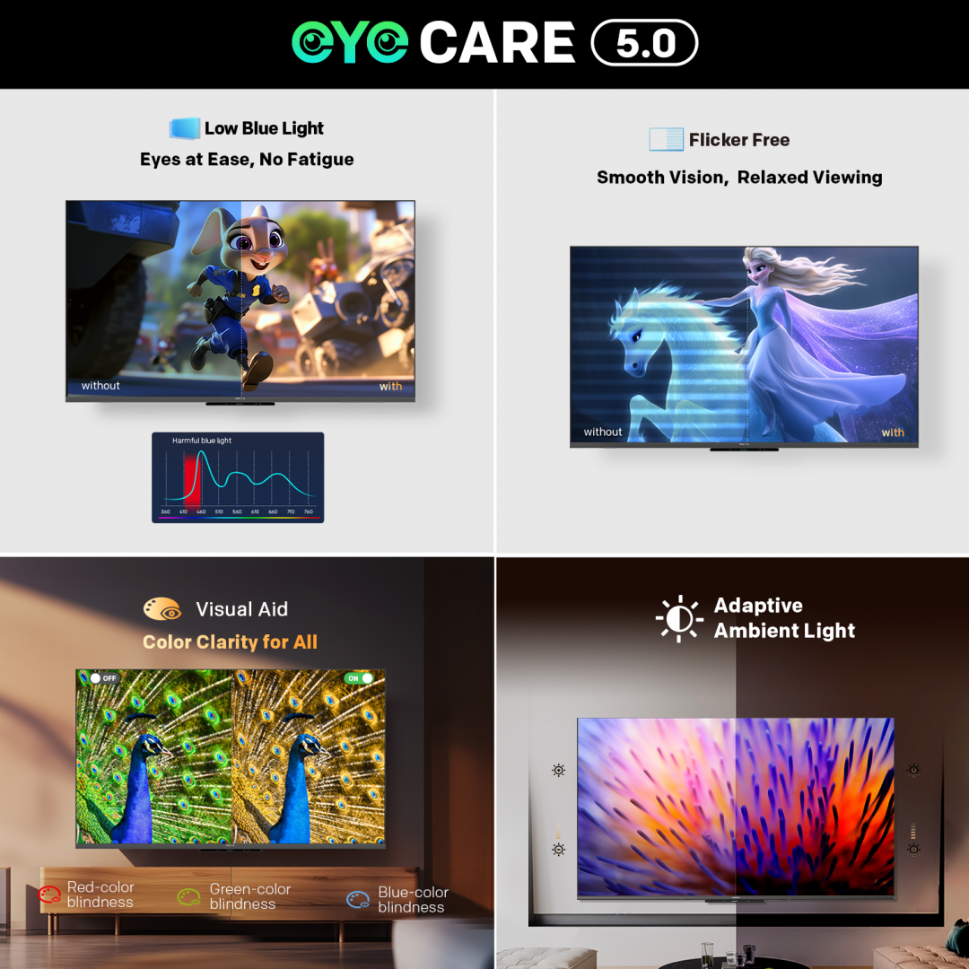 LED TV 4K 55"(139CM) Metz 55MUF7000Z (Televizor Metz LED 55MUF7000Z)