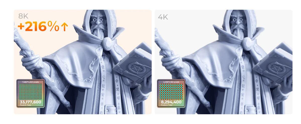 Imprimanta 3D Creality Halot-MAGE cu rasina, Tehnologie SLA, Stereolitografie, sursa 100W, dimensiuni printare: 228*128*230mm, Dimensiuni imprimanta: 333*270*608mm, Viteza:1-5s/strat, Inaltime strat:0.05-0.15mm, LCD 10.3", rezolutie: 8K(7680x4320), transf
