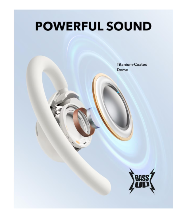 Anker Casti open-ear Anc Soundcore Alb (Casti Open-ear Anker A3876G21)
