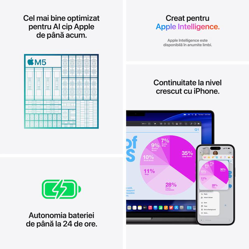 MacBook Pro 14.2"/Apple M5 (CPU 10-core, GPU 10-core, Neural Engine16-core)/24GB/1TB – Space Black – INT KB (No Adapter) - 2025