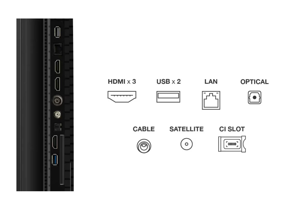 QLED TV 4K 65''(165cm) TCL 65P71K