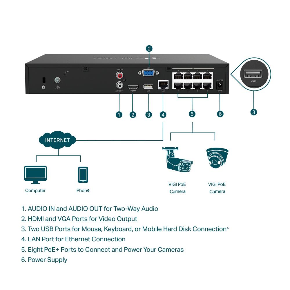 TP-Link TPL VIGI 8 CH POE+ NW VIDEO RECORDER