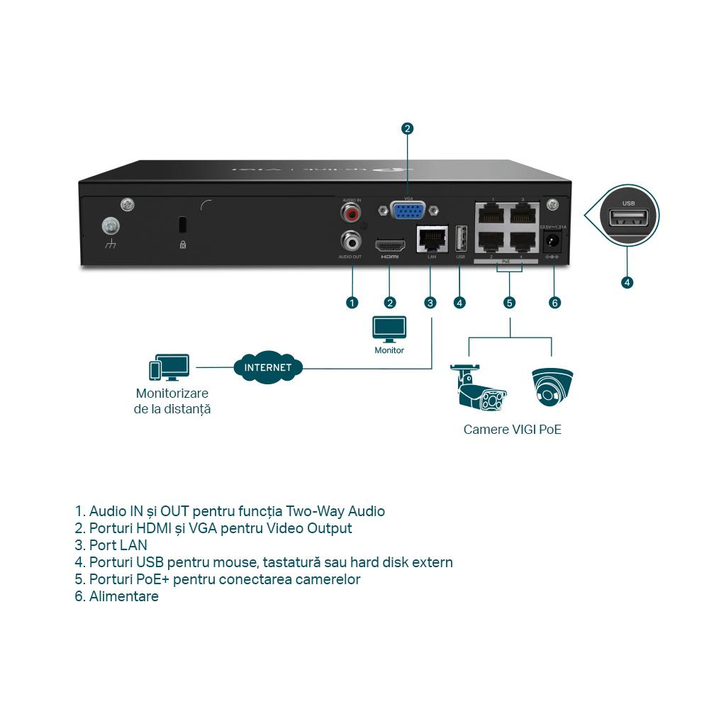TP-Link TPL VIGI 4 CH POE+ NW VIDEO RECORDER