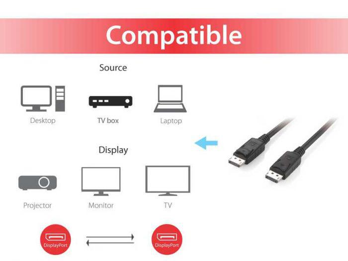 Equip Displayport Cable 1.2 119332 (equip 119332 DisplayPort 1.2 Cable)