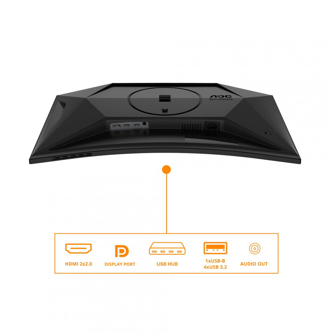 Resigilat - Monitor Aoc 27" C27G4ZXU (Monitor Aoc 27" C27G4ZXU)