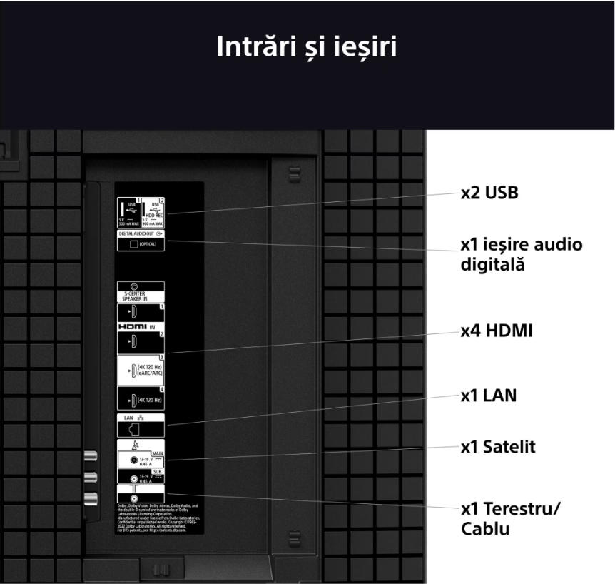 LED TV 65" SONY K65S35B.CEI