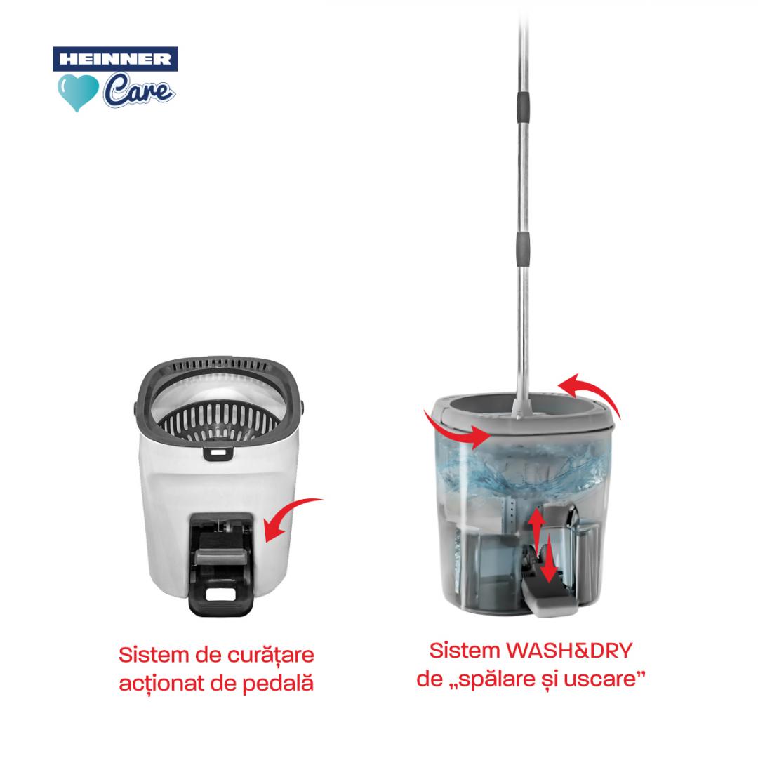 Set Curatenie Pedala,wash&dry,clean Step