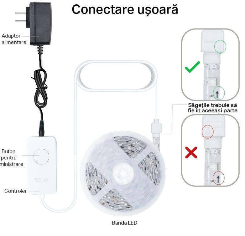 TP-LINK TAPO L900-10 SMART LIGHT STRIP