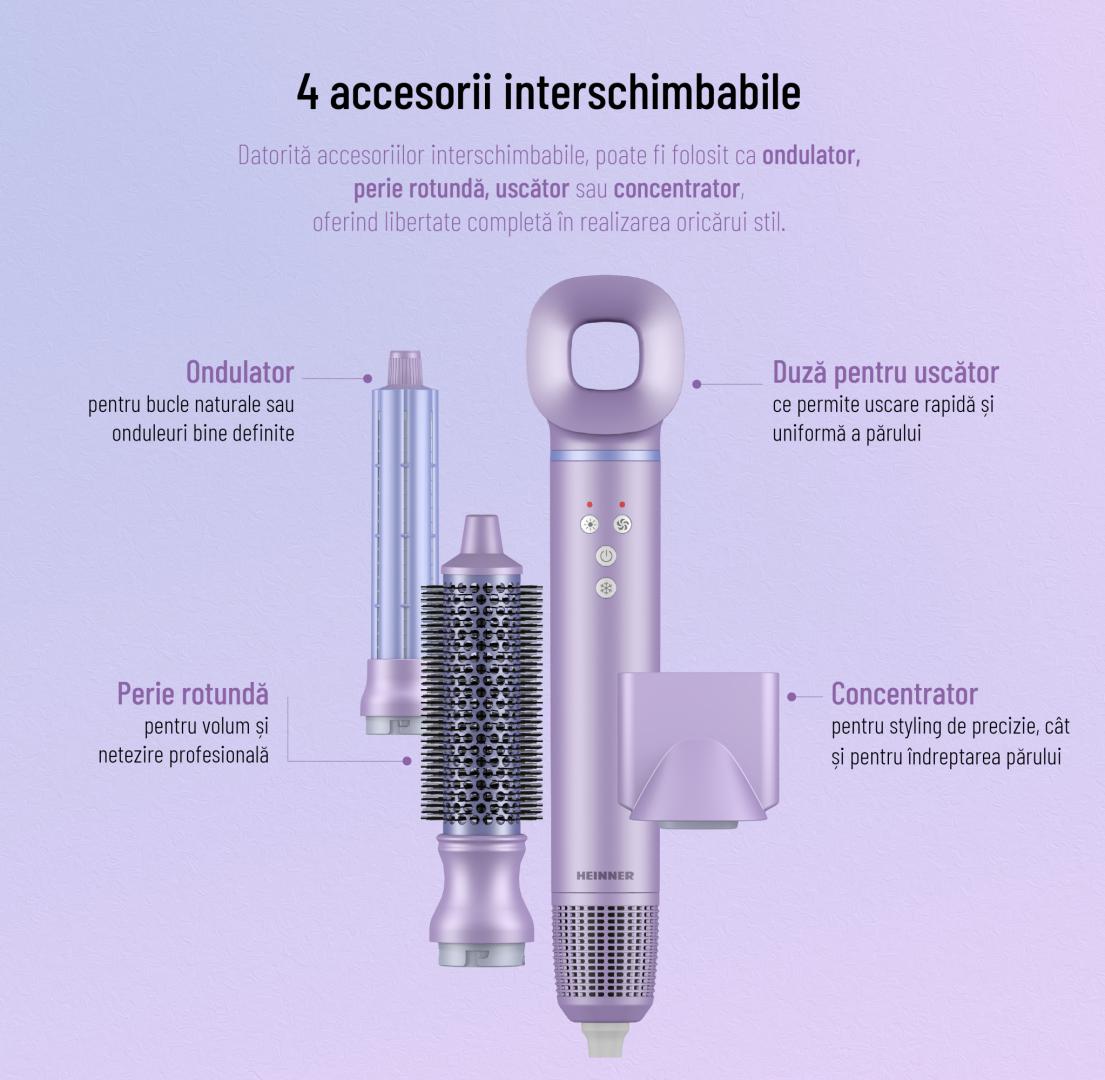 APARAT DE COAFAT HEINNER HAS-H13BLDC-V4