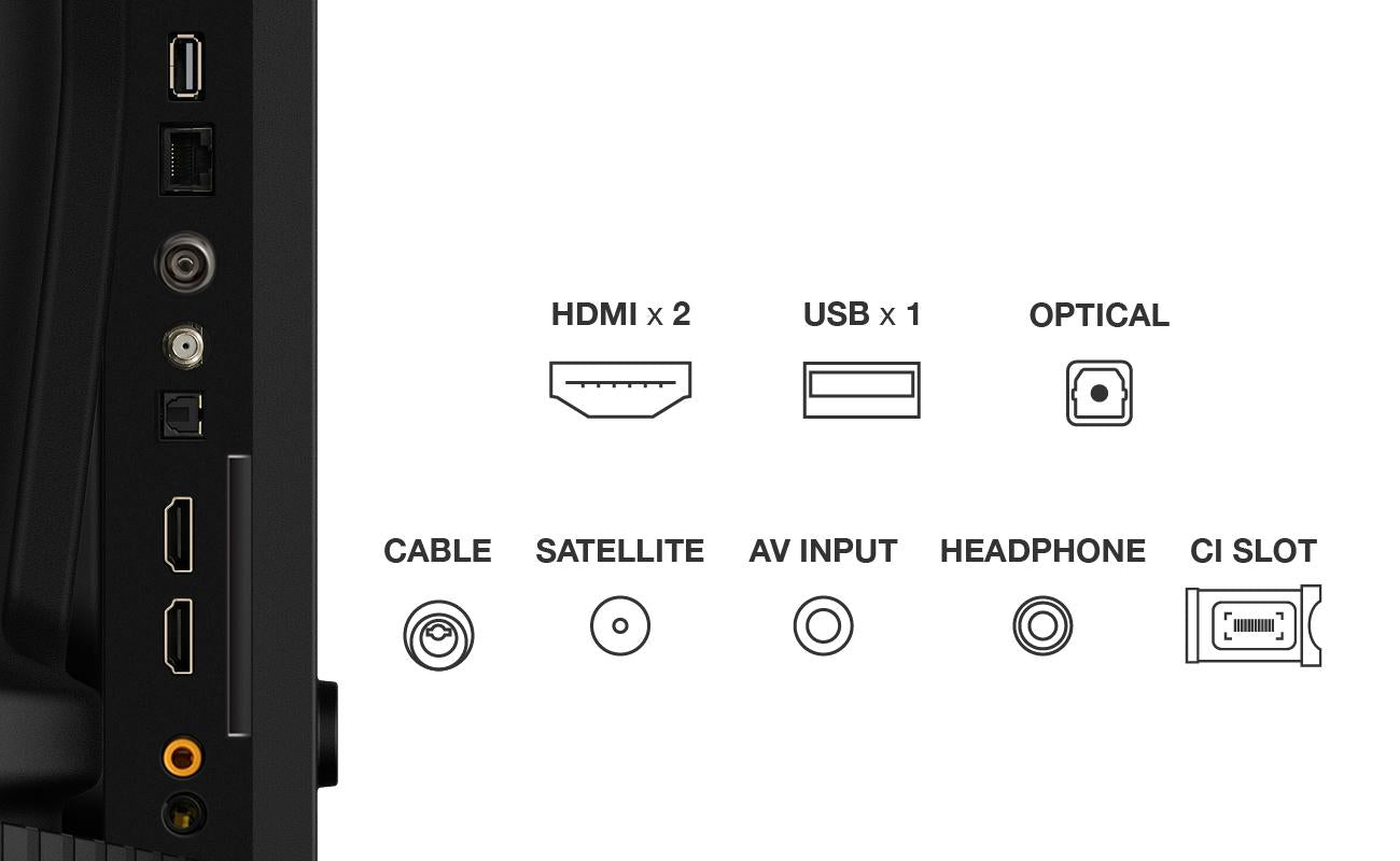 RESIGILAT | Televizor TCL QLED 43V5C, 108 cm, Smart Google TV, Full HD - imagine 5 - RESIGILAT