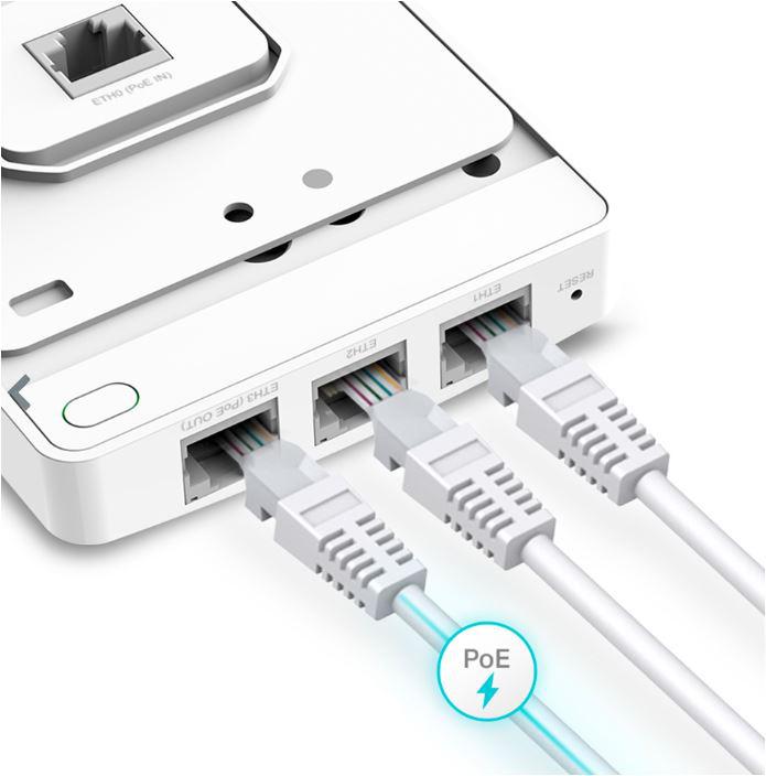 TP-Link TPLINK AP AX1800 WALL PLATE WIFI 6