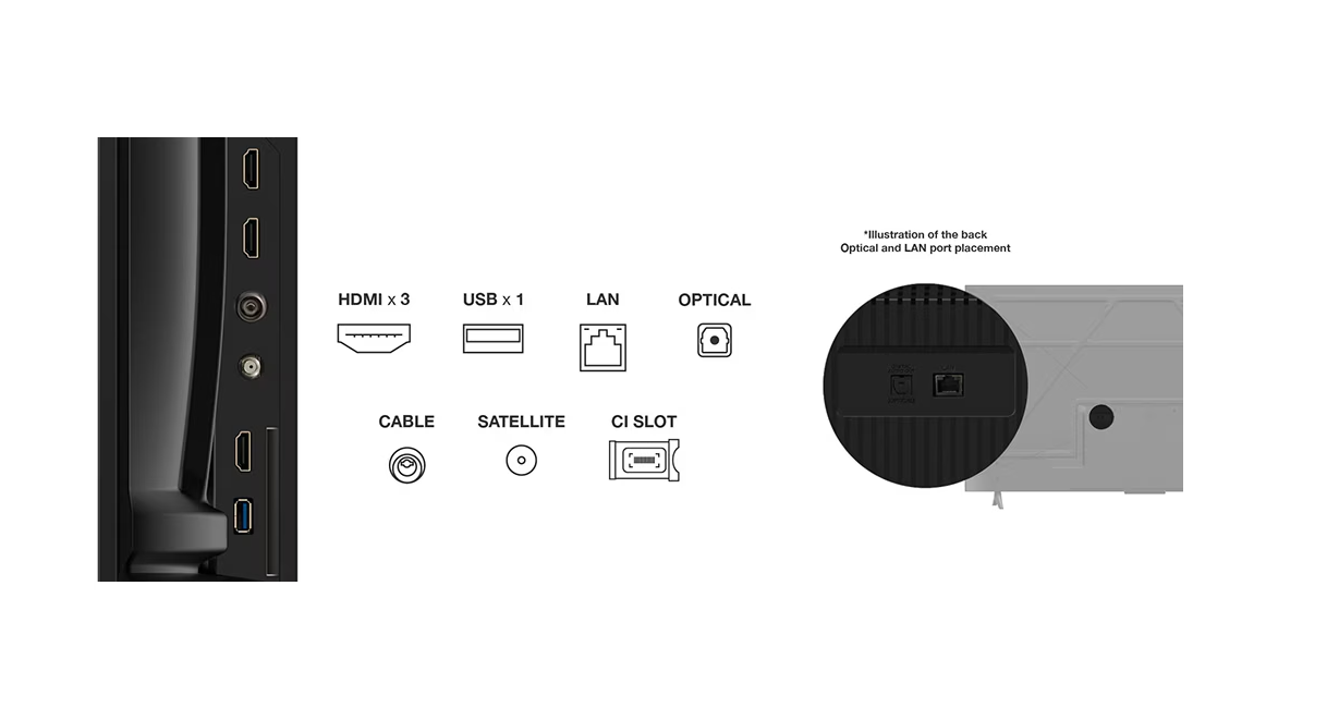 Televizor TCL LED 55P69K, 139 cm, Smart Google TV, 4K, Clasa E