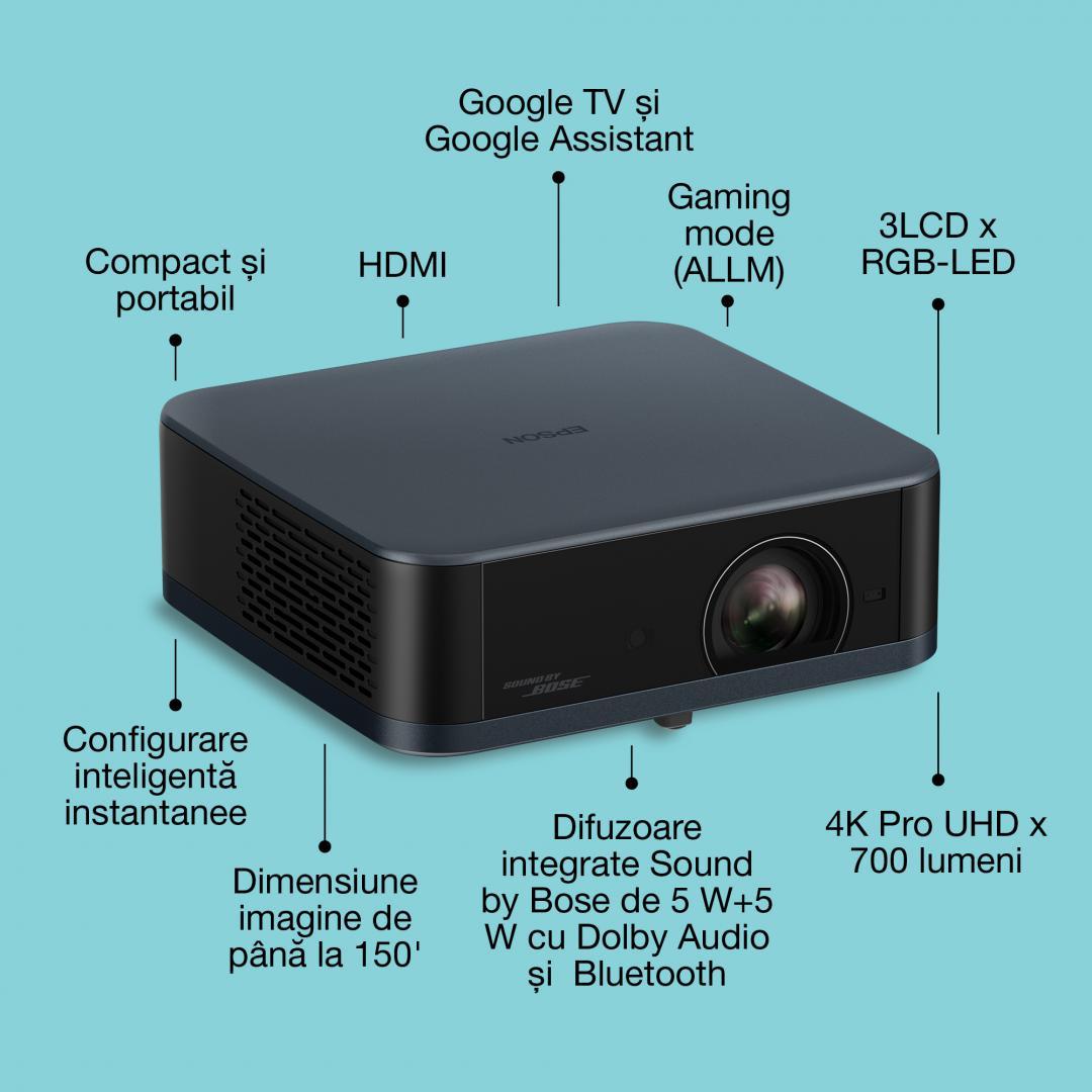 Projector Epson EF-62N Metallic Navy (proiector Epson EF-62N Metallic Navy)