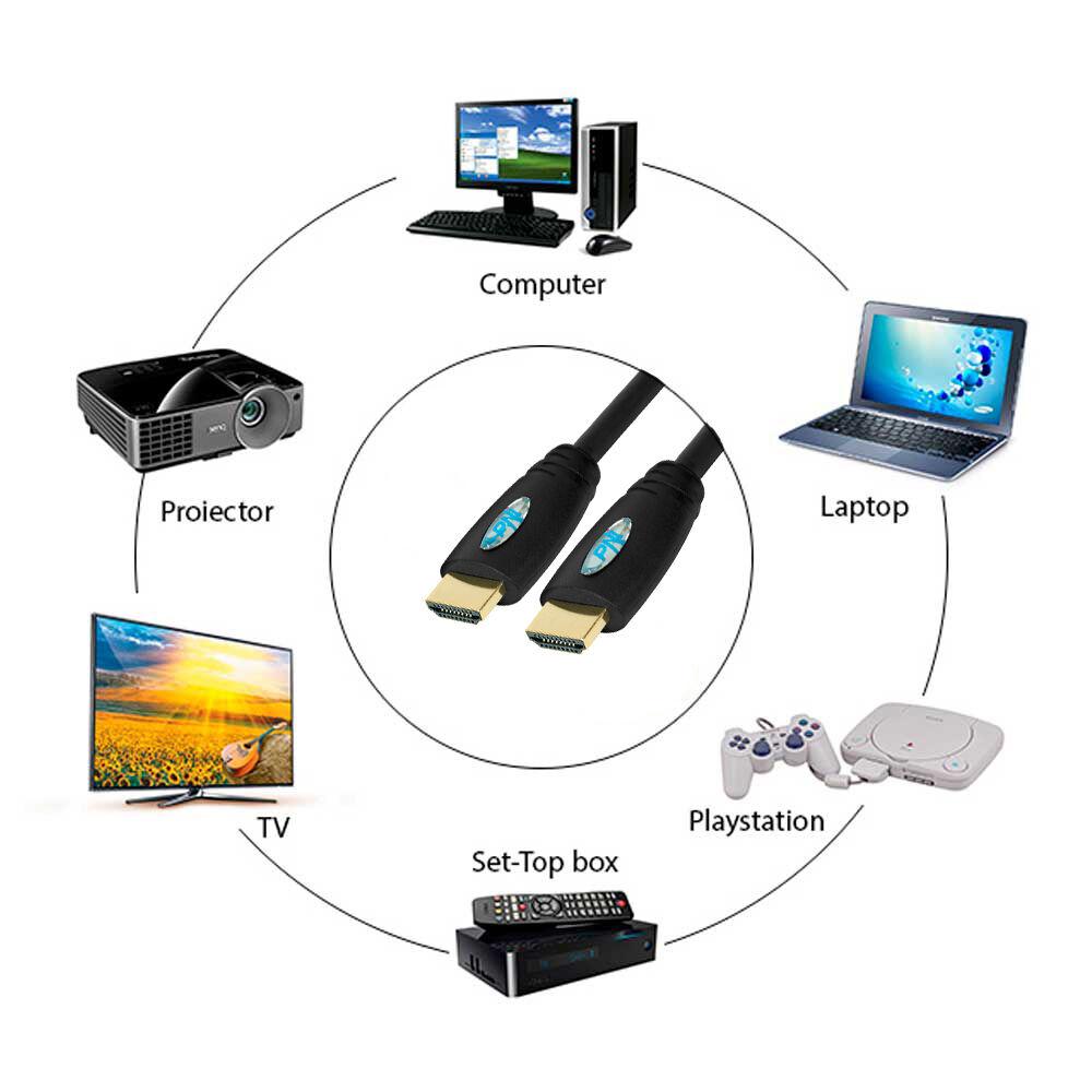 Pni Cablu HDMI 3M 1.4 (pni Cablu HDMI Lungime: 3M)