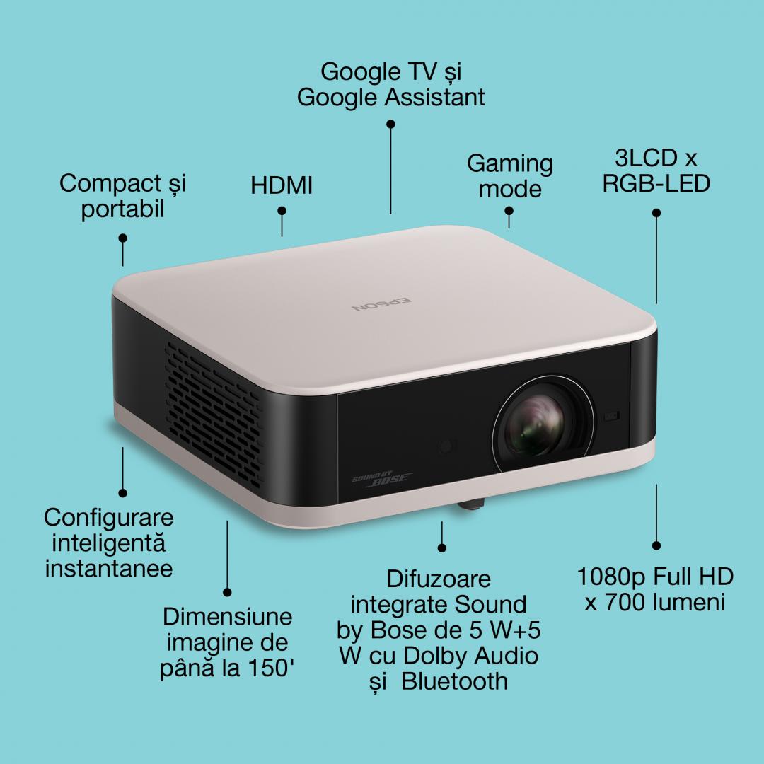 PROJECTOR EPSON EF-61R ROSE QUARTZ