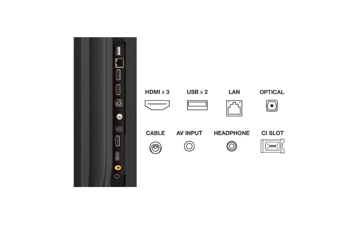 Televizor TCL QLED 75C645, 189 cm (75"), Smart Google TV, 4K, 120Hz(FHD)