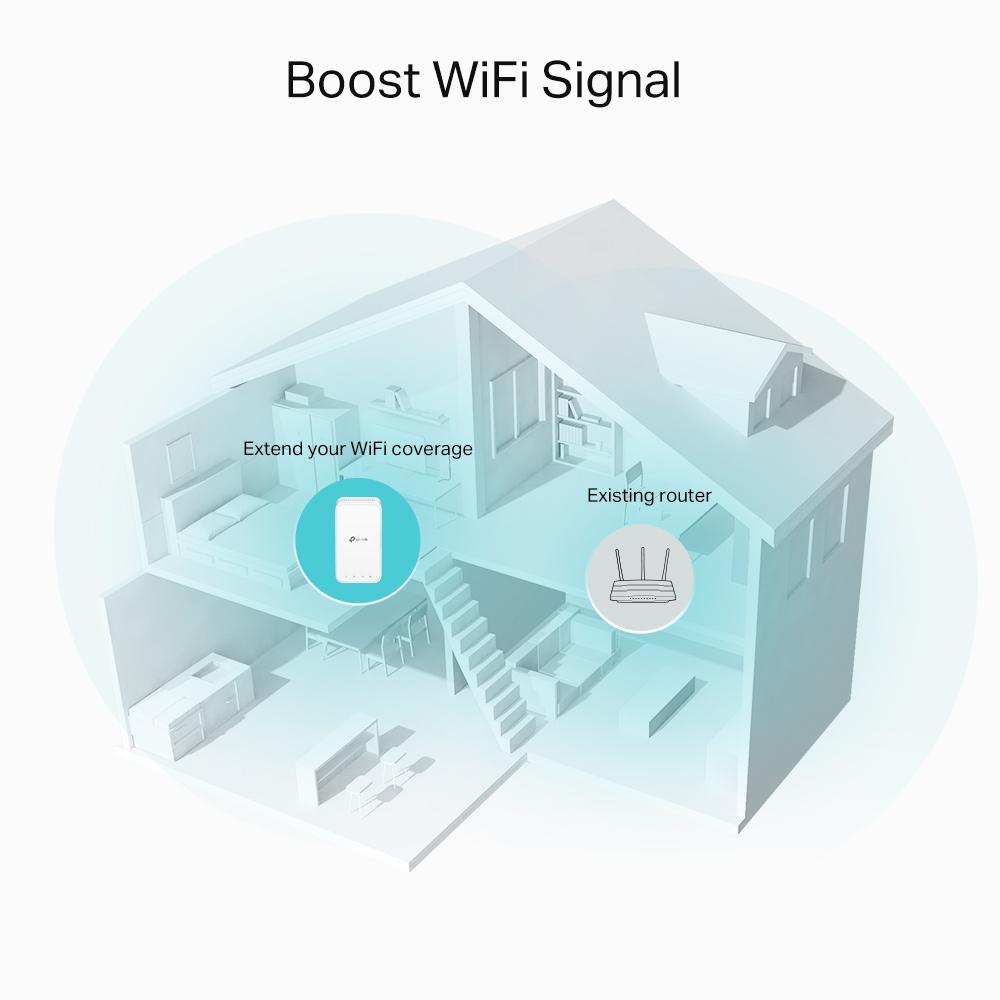 Wireless Range Extender AC1200 TP-Link, RE330,Standarde wireless: IEEE 802.11a/n/ac 5GHz, IEEE 802.11b/g/n 2.4GHz, viteza wireless:  300 Mbps în banda de 2.4 GHz, 867 Mbps în banda de 5 GHz, Moduri : Range Extender/Access Point.