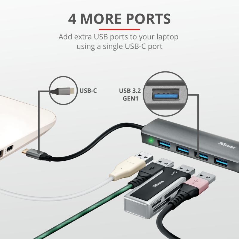 USB Hub Trust Halyx 4xUSB 3.2, alm (Hub USB Trust Halyx)