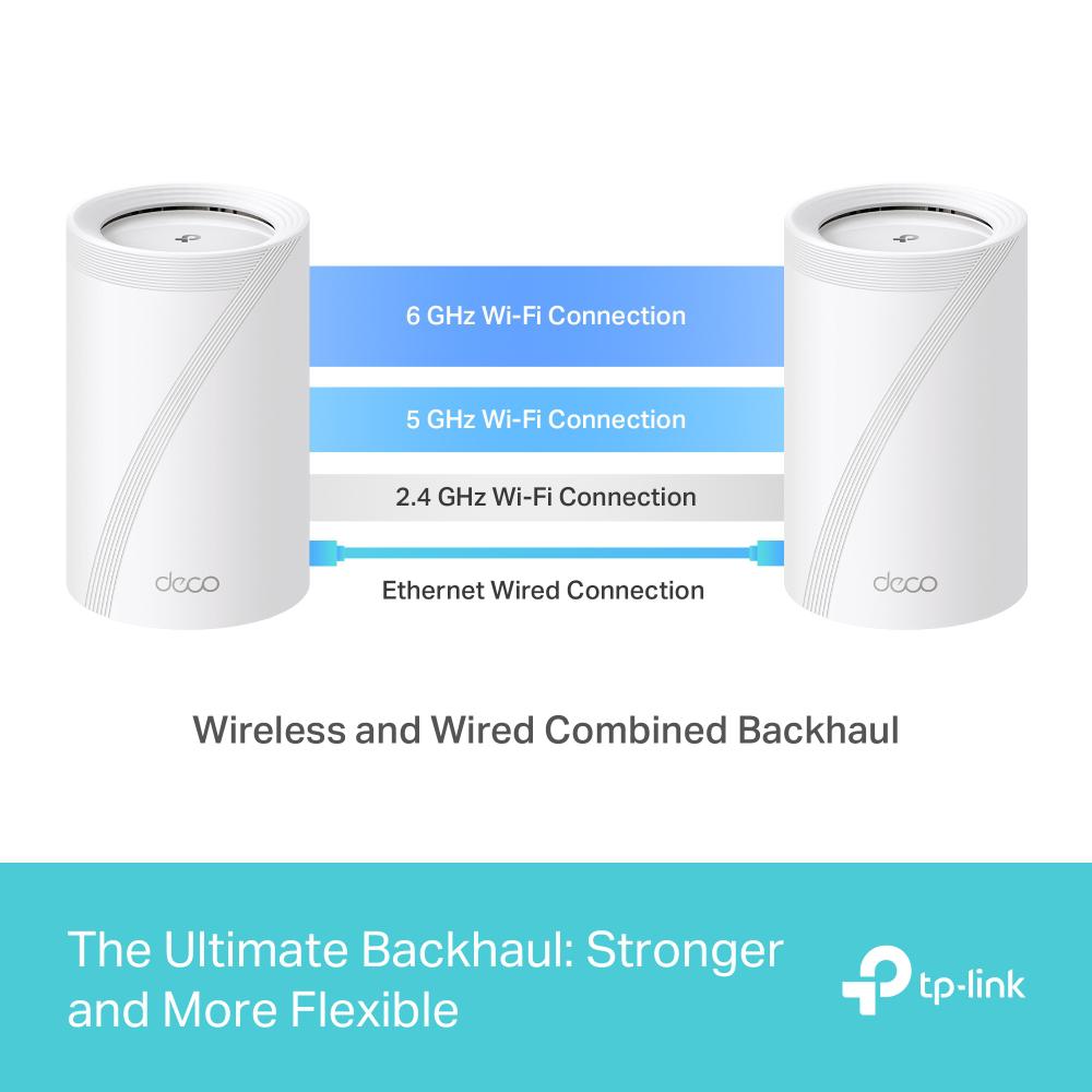 TP-LINK DECO BE65(2-PACK) Sistem Mesh WI-FI 7, BE9300, TRI-BAND, Standarde wireless: IEEE 802.11be/ax 6 GHz, IEEE 802.11be/ax/ac/n/a 5 GHz, IEEE 802.11ax/n/b/g 2.4 GHz, Viteze wireless: BE9300 6 GHz: 5760 Mbps (802.11be), 5 GHz: 2880 Mbps (802.11be), 2.4 
