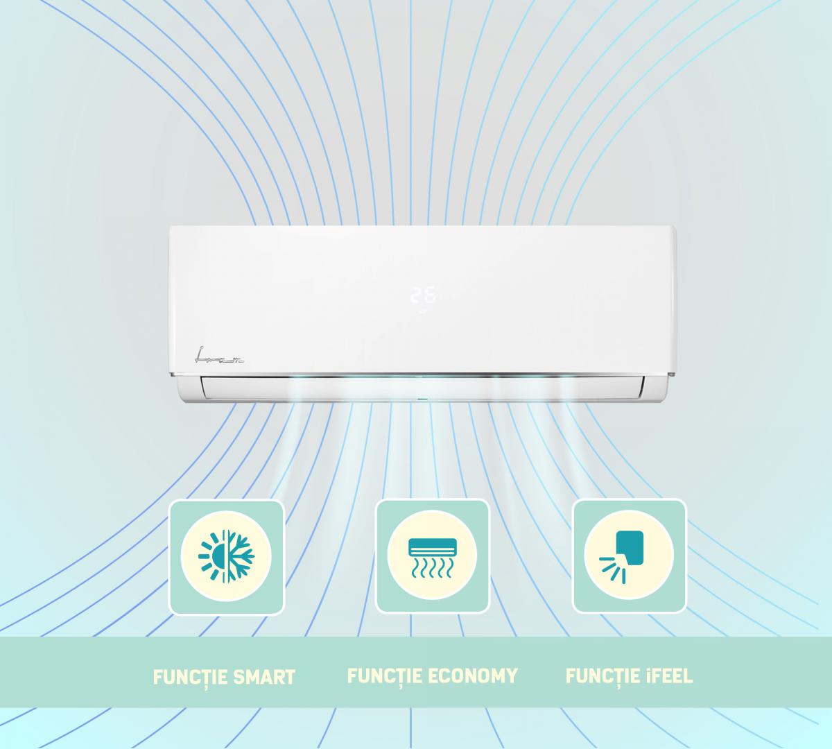 AER CONDITIONAT FRAM ACF-HS24KITWIFI++