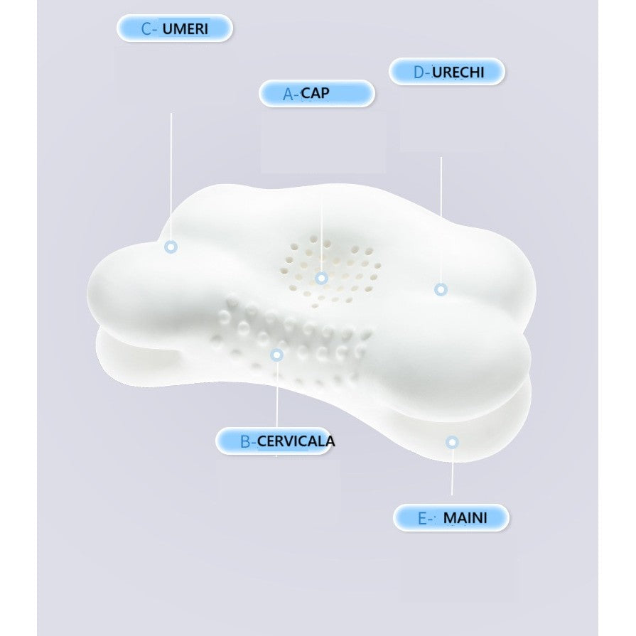 Perna Ergonomica, pentru Copii 2-5 Ani, Antibacteriana, 5D, Revenire Lenta, 38 x 67 x 4/6 cm, Albastru