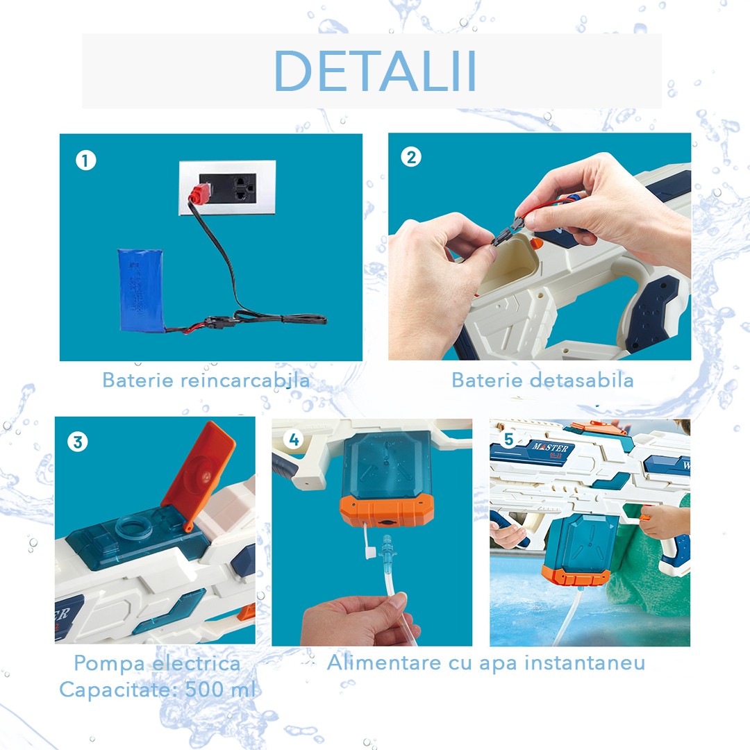 Pistol cu Apa pentru Copii 14+ ani, Rezervor 600ml, cu baterie 1200mAh, Electric Burst, Alb/Albastru