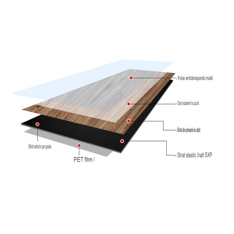 Set 36 Placi Autoadezive pentru Pardoseala, din PVC, Impermeabil, Ignifug, Usor de Curatat, Dimensiune Placa 91.44 x 15.24 cm, Grosime 1.5 mm, Acoperire 5 m2, Model 8, Caramiziu