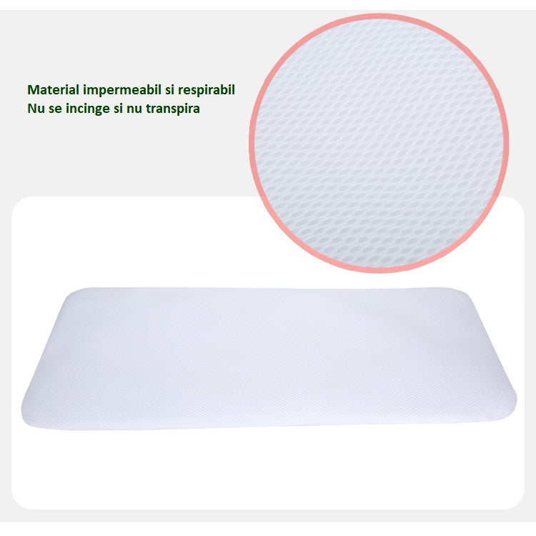 Rucsac Multifunctional pentru Mamici, cu Patut Pliabil si Baza de Schimbat, Rezistent la Apa, Capacitate Mare, Usor, Compartimente Multiple, Buzunar Termic pentru Lapte, 42 x 32 x 22 cm, Negru