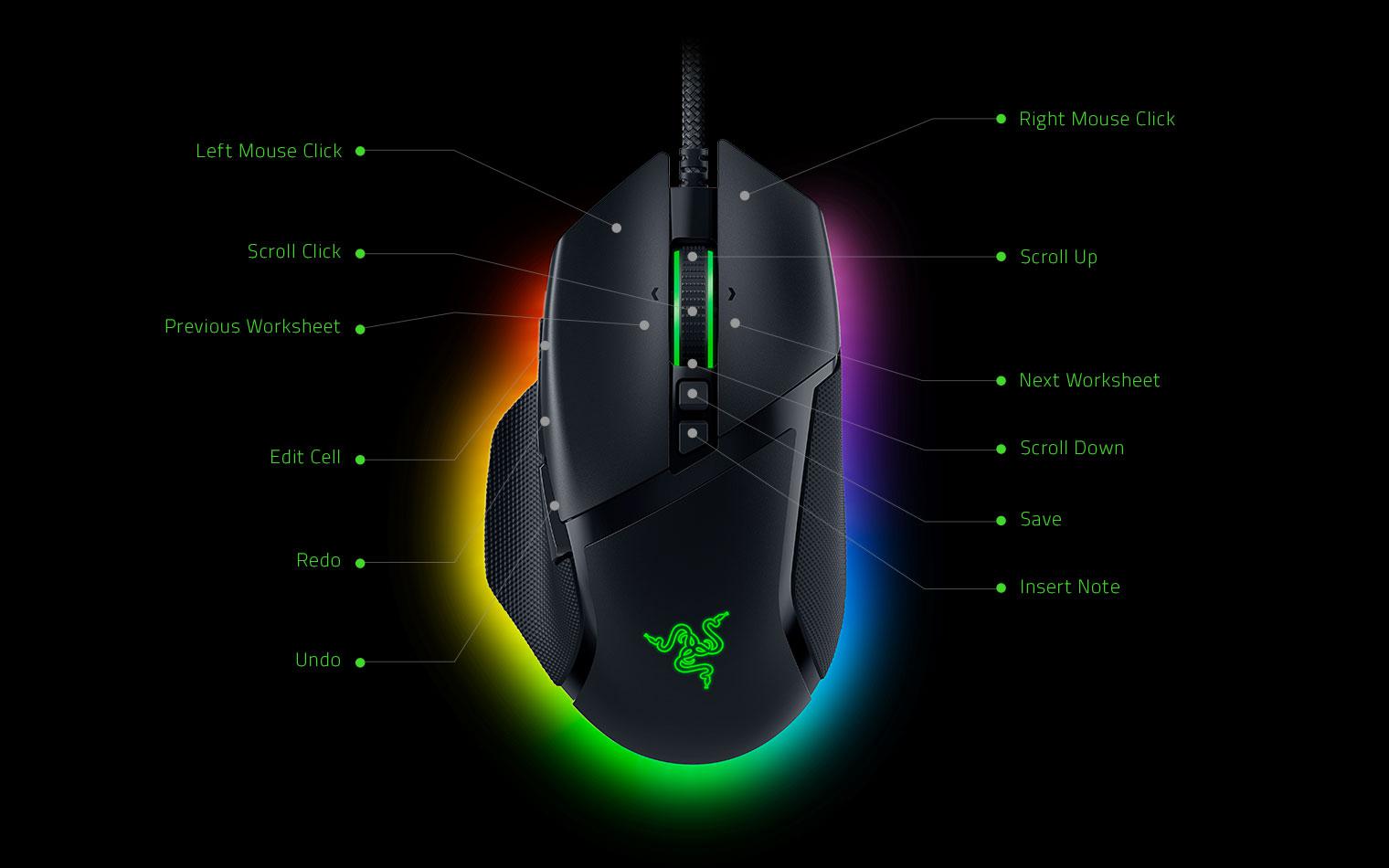Mouse Razer cu fir Razer Basilisk V3 PRO, "RZ01-04620100-R3G1"