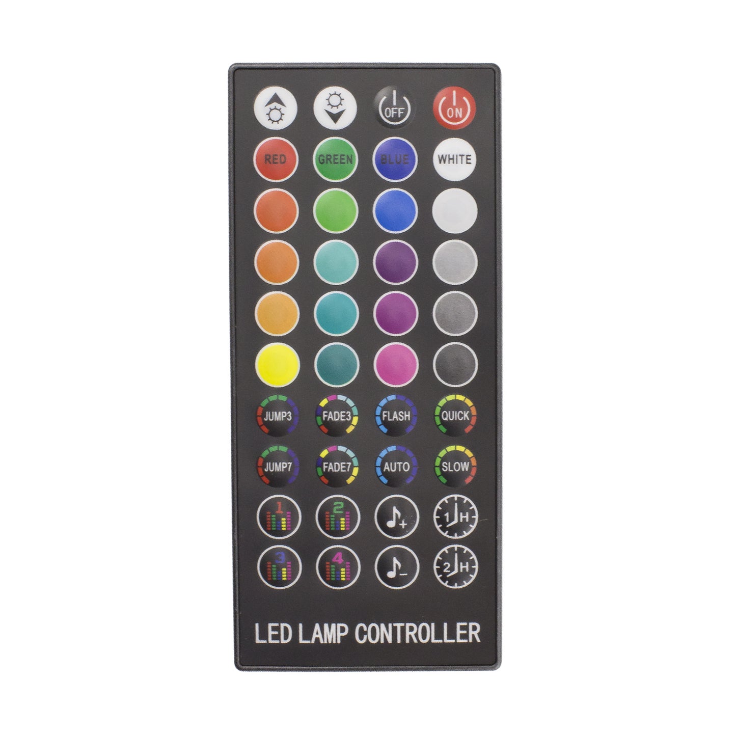 Banda LED SMART -  pentru iluminare fundal TV, 50”-65” - SunShine
