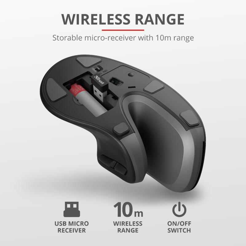 Mouse Trust, 