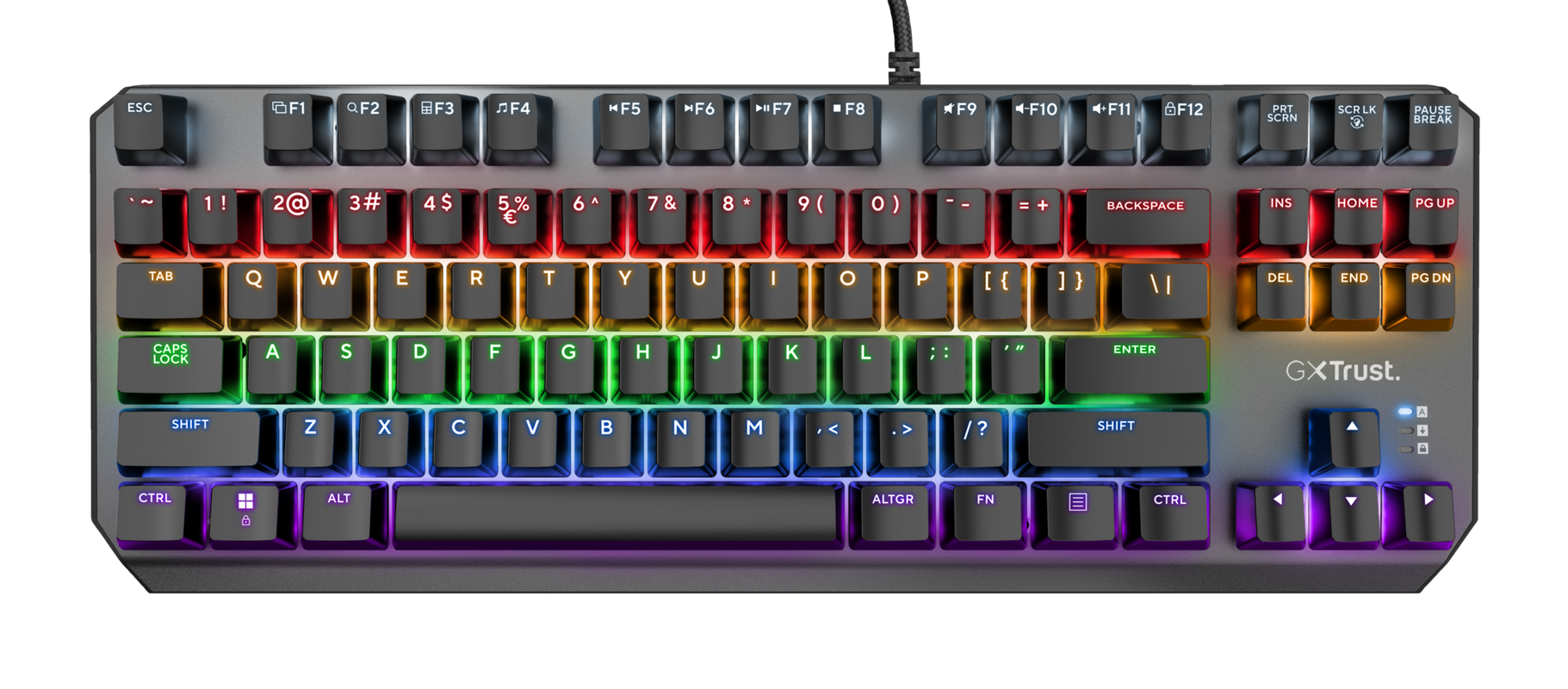 Tastatura Trust GXT834 Callaz TKL, ng "TR-24404"