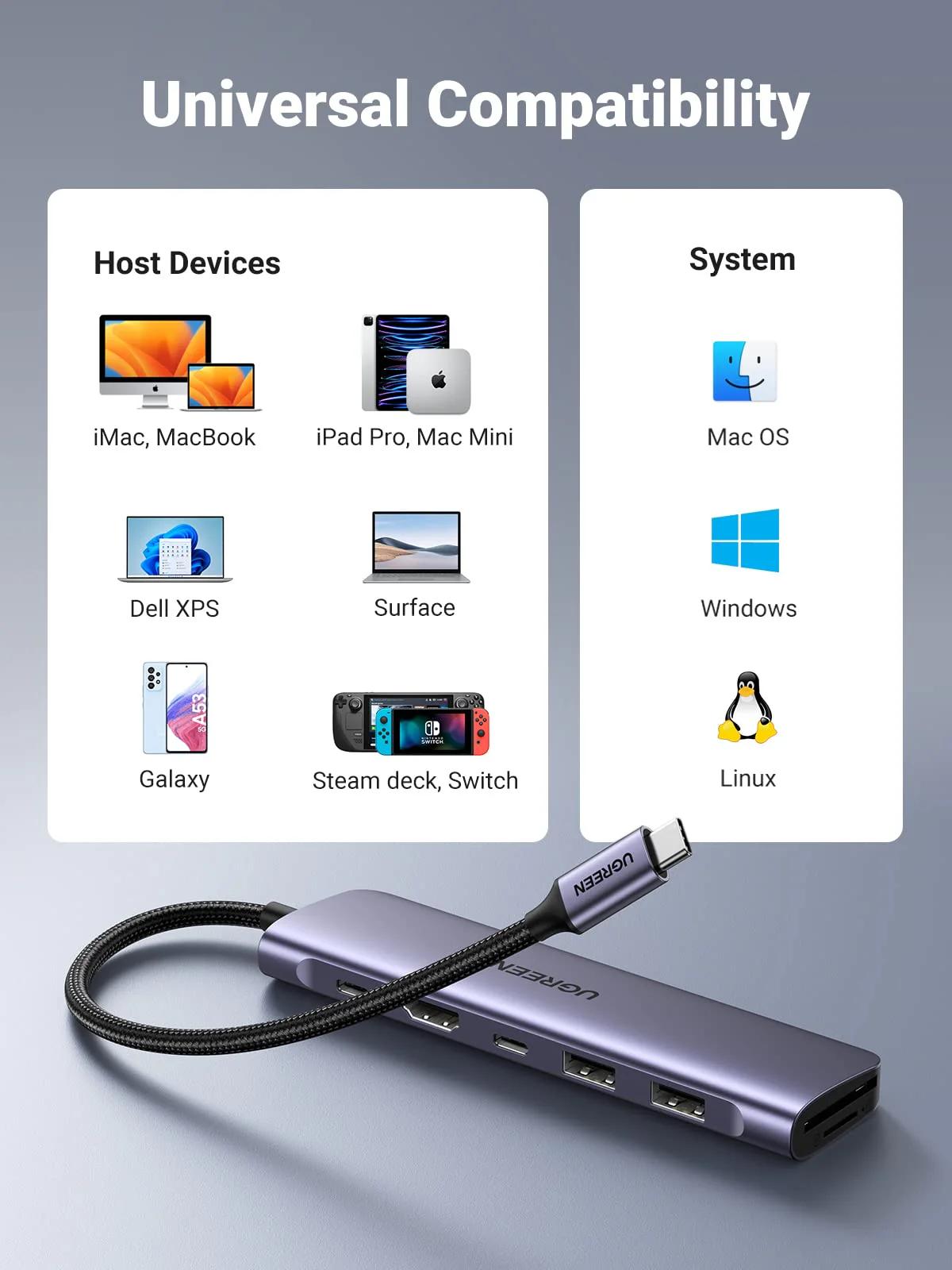 DOCKING Station Ugreen, "CM195" conectare PC USB Type-C, USB 3.0 x 2|HDMI x 1/4K/30Hz|Card reader x 1|USB Type C x 1 PD 100W, aluminiu, gri "15214"