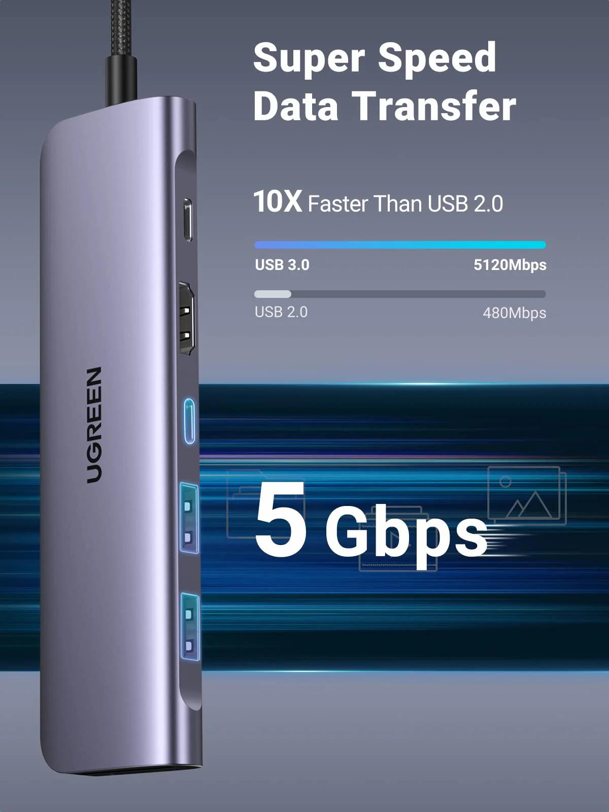 DOCKING Station Ugreen, "CM195" conectare PC USB Type-C, USB 3.0 x 2|HDMI x 1/4K/30Hz|Card reader x 1|USB Type C x 1 PD 100W, aluminiu, gri "15214"
