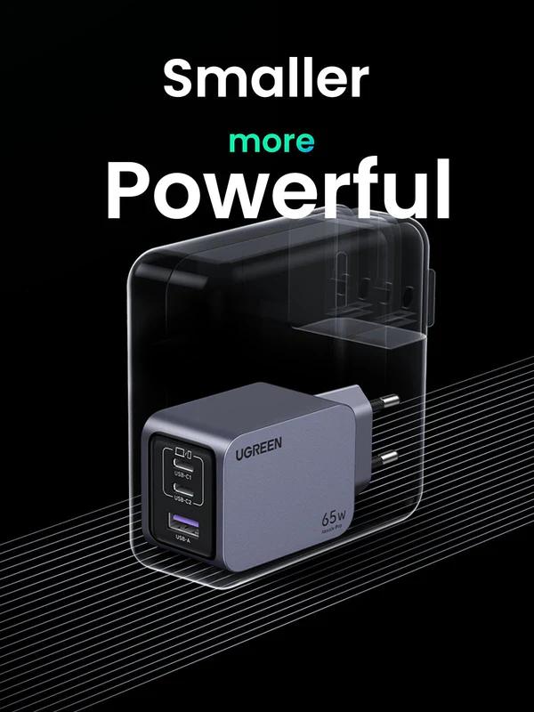 INCARCATOR retea Ugreen GaN Nexode 