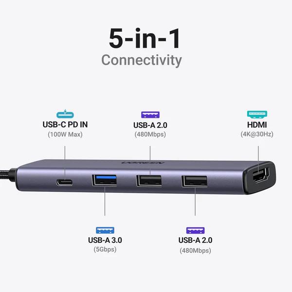 DOCKING Station UGreen, 