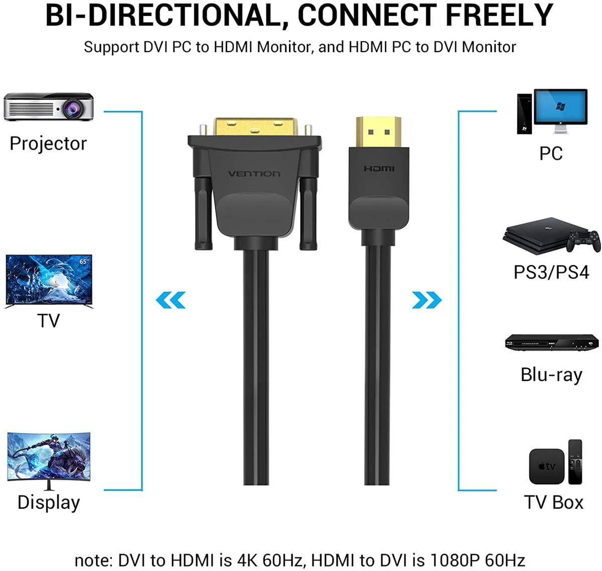 Cablu video Vention, HDMI (T) la DVI (T), 3m, rezolutie 4K la 60Hz, bidirectional, conectori auriti, negru, "ABFBI" - 6922794732834