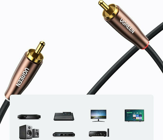 Cablu audio UGreen, 