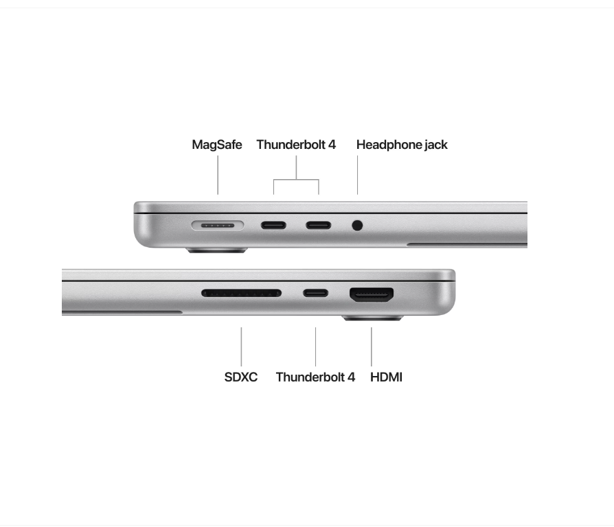 14.2 MacBook Pro 14 Liquid Retina XDR, Apple M4 Pro chip (12-core CPU), 24GB, 1TB SSD, Apple M4 Pro 16-core GPU, macOS, Silver, INT keyboard, 2024 "Z1FB001Y1"
