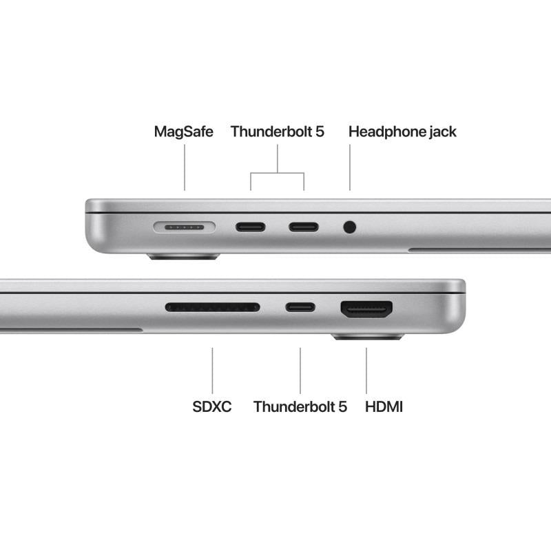 MBP 14 SL/14C/20C GPU/48GB/1T-INT KB "Z1FC000WY"